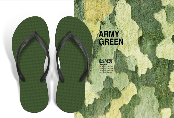 Reasons to Choose Green Flip Flops